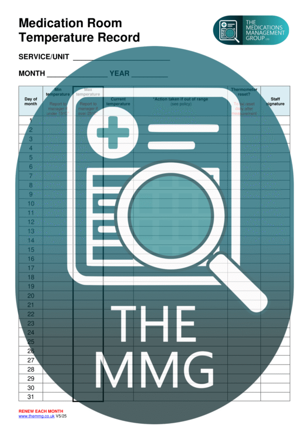 Medication Room Temperature Record